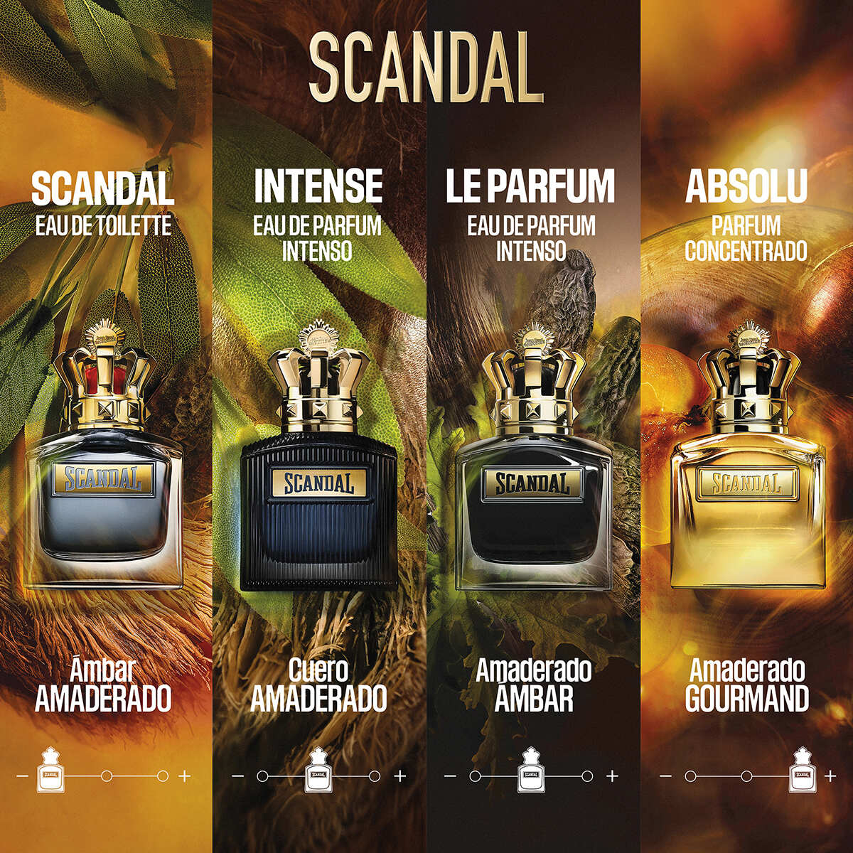 SCANDAL INTENSE EAU DE PARFUM PARA HOMBRE